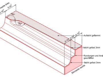 Zürich Bord Granit grau G603D R1L - Ü1L