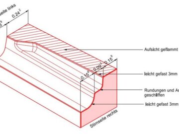 Zürich Bord Granit grau R3L - Ü3L